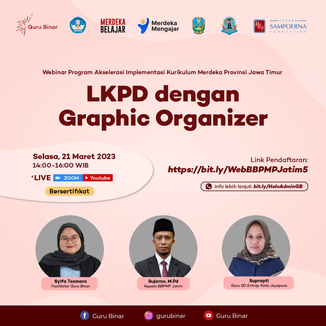 Photo LKPD dengan Graphic Organizer Provinsi Jawa Timur